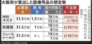 スクリーンショット 2020-04-18 10.43.03